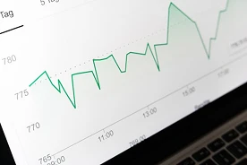 Global Manufacturing Financial Transformation